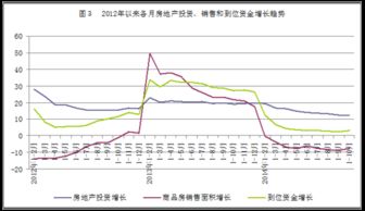 铜价回升趋势需谨慎，宏观环境不稳