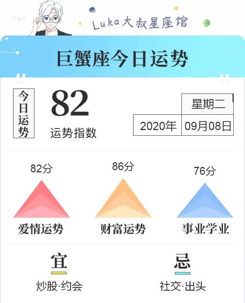 巨蟹宜规划 狮子忌轻信