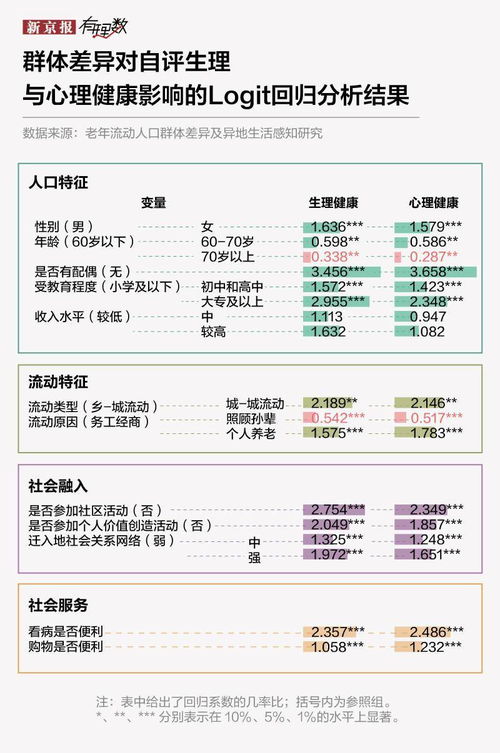 英语单词超市怎么写