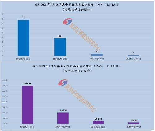 中科院股票300024 是做哪方面的，它的前景很大吗