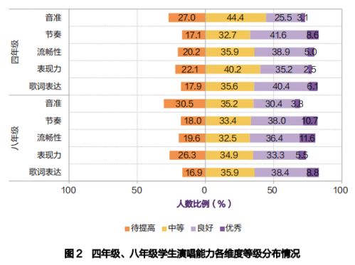 乐理没考过会怎么样(乐理挂科了怎么办)