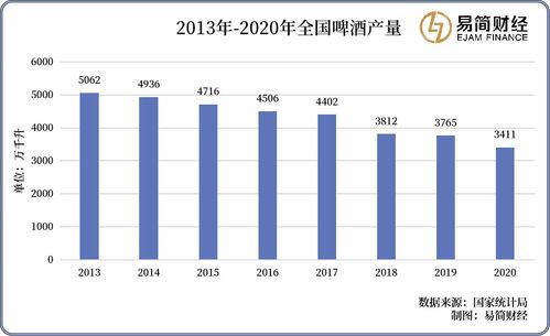 荷兰5-1西班牙技术统计