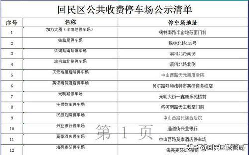 日照海上碑公园停车场收费吗(日照市免费停车场公示名单)