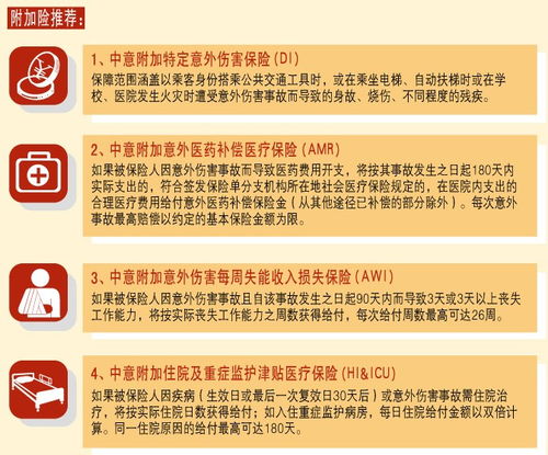 中意保险是什么险中意保险公司靠谱吗 