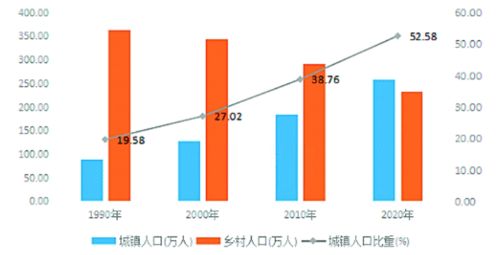 桂林市第七次全国人口普查主要数据公布 全市常住人口4931137人