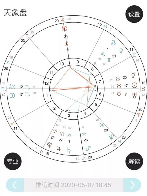 天蝎座满月对十二星座的影响 真正的生存是懂得危机