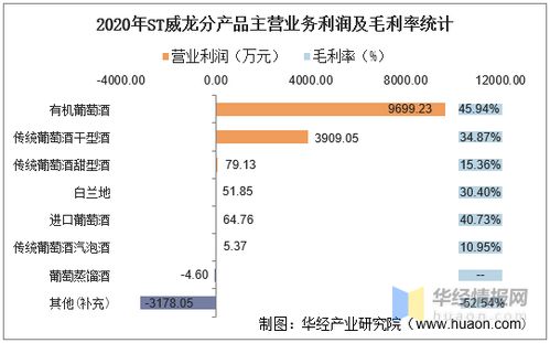 截止2022年12月31日的个股前十大流通股股东的资料在软件里什么时候更新？