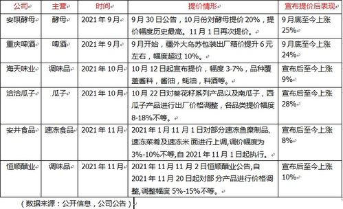 板块迎来估值修复机会