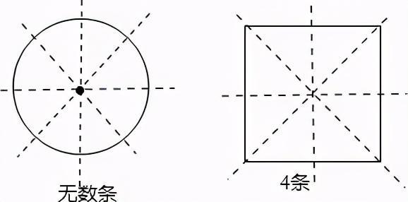 风水雅趣 195 传统风水和现代风水的思想理论基础 一