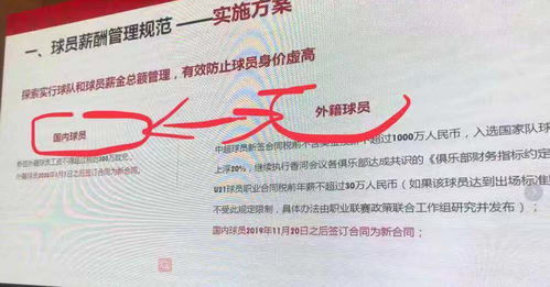 长点心吧 中超新政PPT做 错 了 求俱乐部心理阴影