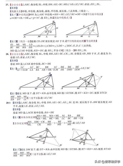 透特直觉式塔罗师养成班