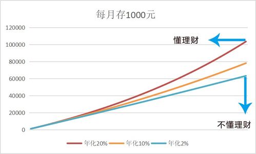 当企业业绩下滑，企业家如何走出人生低谷和业绩低谷