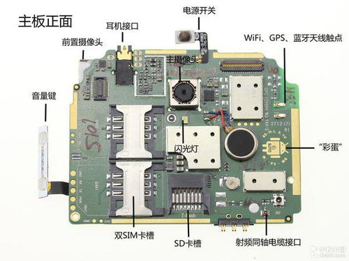 求一张手机主板零件名称图 