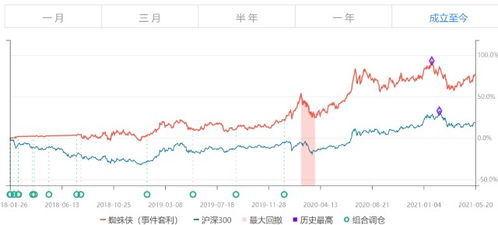 钢筋建材价格为什么会一直上涨