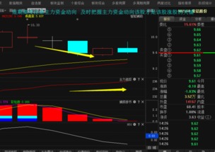 常铝股份后市怎么超作？十六成本价