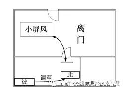 祸害宅 禄存 震 坤 离 艮