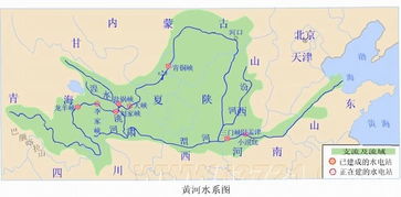 黄河地理知识