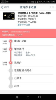 工行信用卡显示开户成功是什么意思(工商银行信用卡已成功开户)