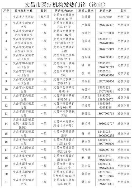 电话清单(固定电话的清单及话费怎么查)