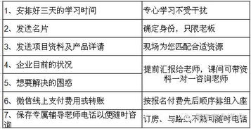 怎样能减少员工的工资成本？现在是每个零件工价为0.029.怎样能减少管理成本？现在是每个零件工价为0.0058.怎样能减少非生产成本？现在是每个零件工价为0.0017.