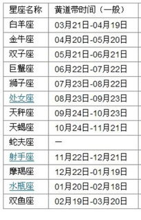 87年农历10月初三兔是什么星座 