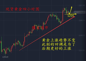 000970今天的走势怎样啊？可否继续持有？