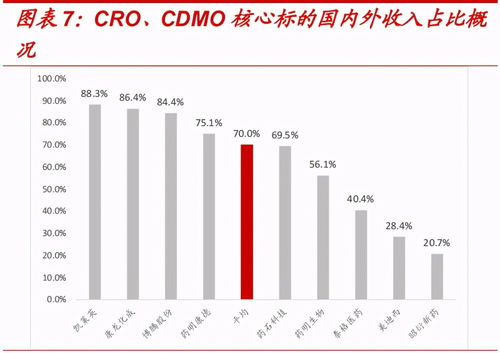 中央商场四连板，零售业绩复苏能增长多少