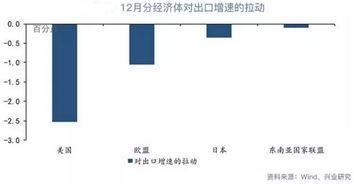 我要去泰国可以上手机交易中国股市吗