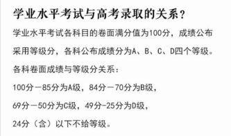 2016黑龙江高中学业水平考试12月3号就考 原来会考成绩这么重要 