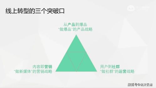 优效云推 拍抖音 开网店 建微信群,就是数字化转型吗