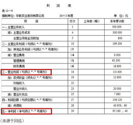 如何理解三大财务报表