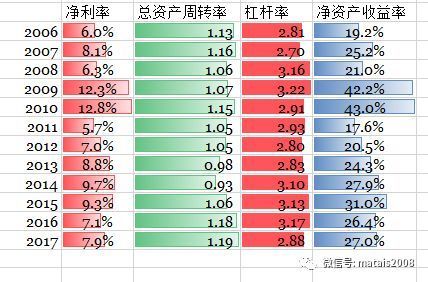 华为特殊股东结构的优势 没有上市之名,享受上市之实