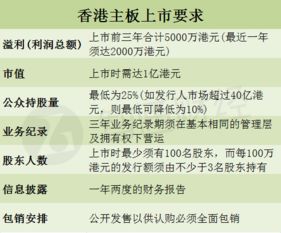 疑问那该优先股的股东没有收到的优先股息应该如何办就这样完了