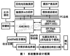 三种介质声音的传播原理(声音传播的介质是什么意思)