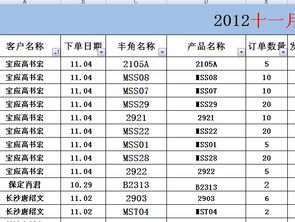 VLOOKUP函数是在某个范围内查找一个名称对应的一个值,有没有什么函数通过一个名称查找多个值呢比如下表中 