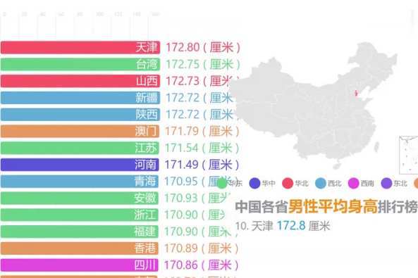 男生的身高什么时候会定型 原来是在这个时期,家长要及时了解