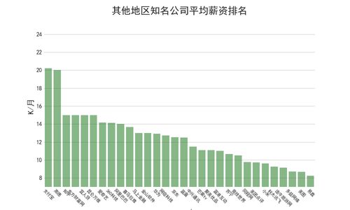 java中的return返回值的作用(java中return返回值返回到哪里)