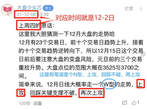 我的2021年年终总结 内含干货