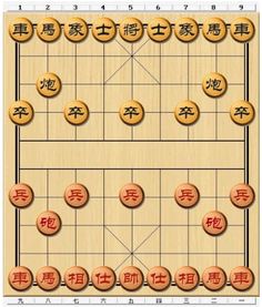 中国象棋怎么摆棋子 