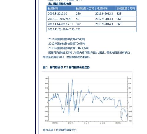 pos标准费率是多少 (各大品牌pos机费率一览表)