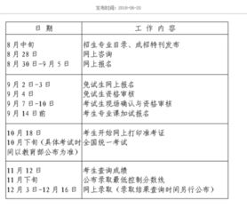 北京博学成考学历提升中心,有人在这报名吗 靠谱吗 