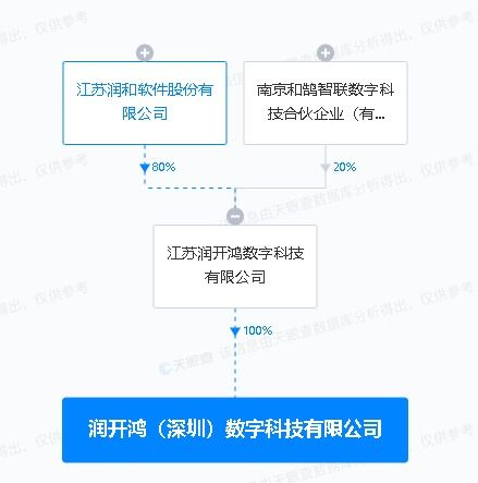 十大数字资产交易平台,bitradx数字交易平台