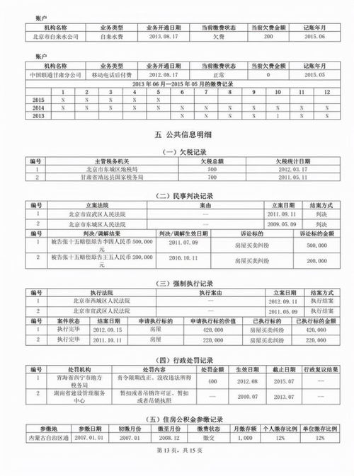 征信报告多少时间更新一次 (征信报告多长时间更新一次)