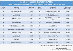 2018年12月gmat考试,2018年MBA考试时间确定了吗？