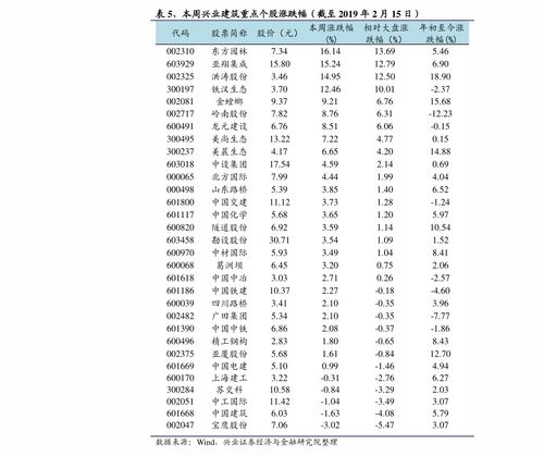 河北大学工商学院是二本还是三本