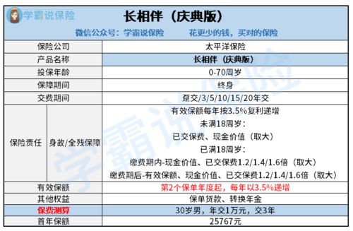 太平洋报案保险号码是多少(松岭太平洋保险电话)