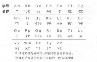 净造句—净的音序和音节？