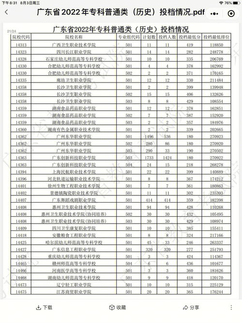 2022广东省分数线,广东2022高校录取分数线(图1)