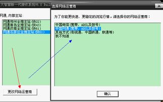 海通大智慧k线图如何调出横竖两条相互交叉可移动的线