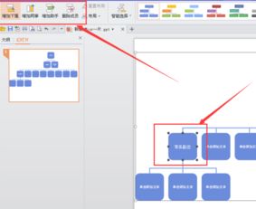 WPS怎么做需要的组织结构图及图表 